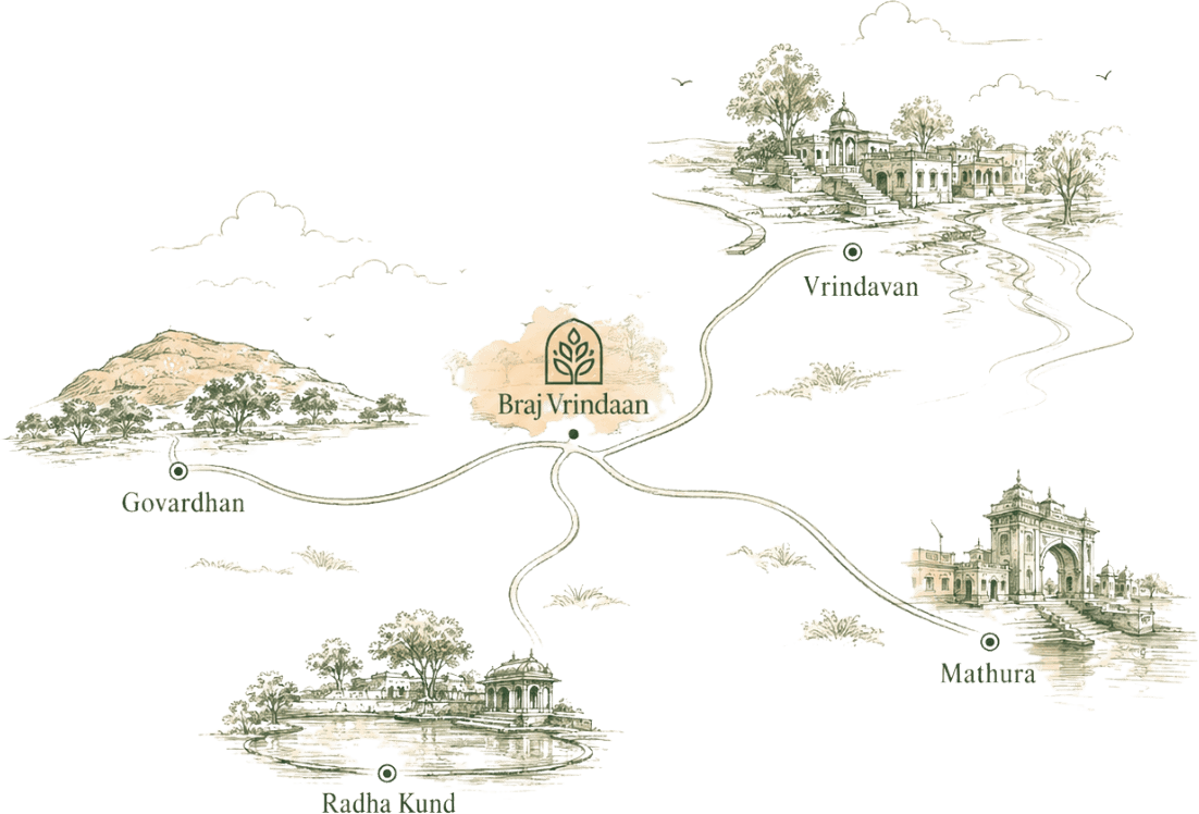 Braj Vrindaan within the Braj region — Vrindavan, Mathura, Govardhan and Radha Kund